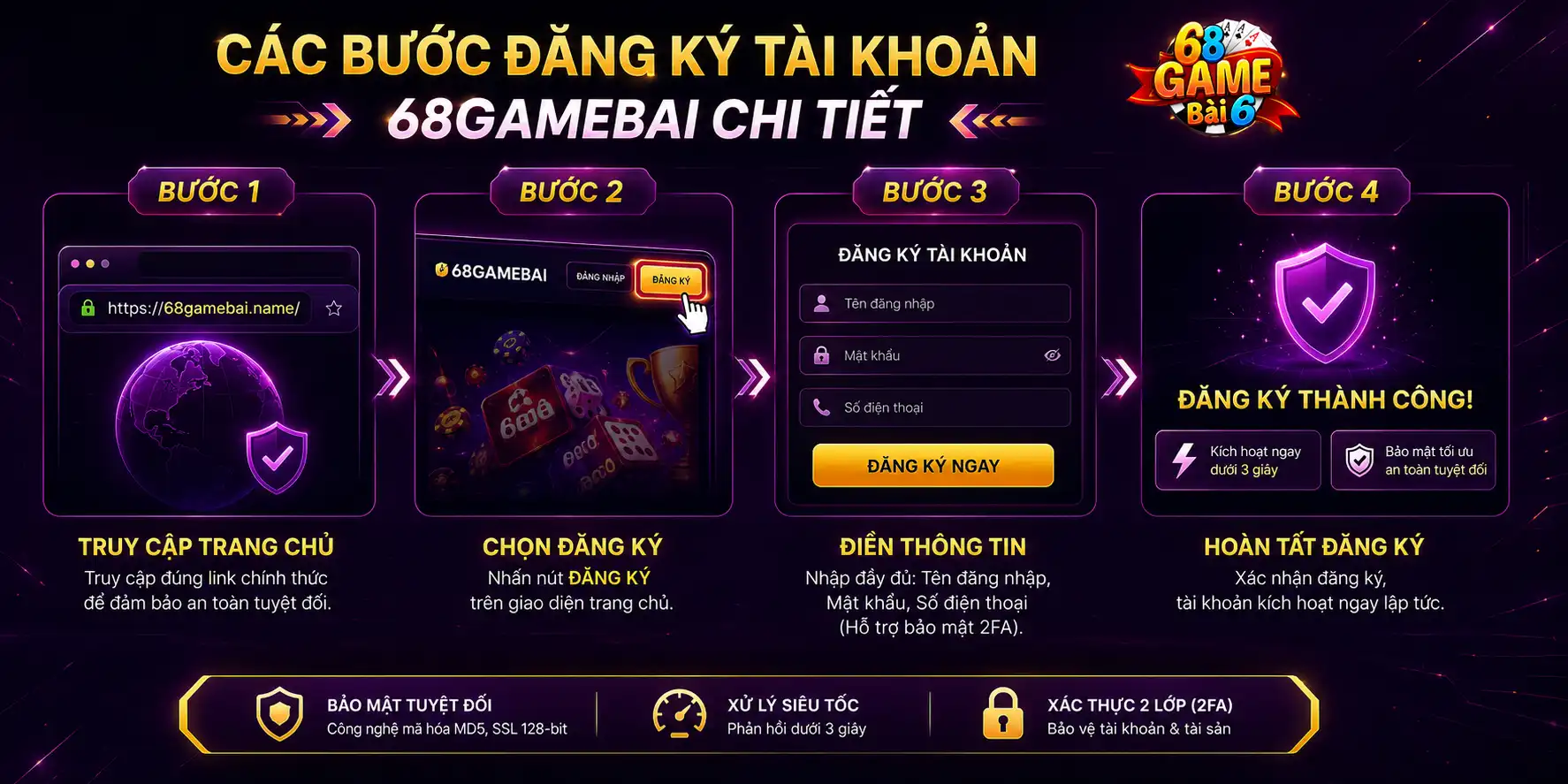 Đăng ký 68GAMEBAI thành công với 4 bước