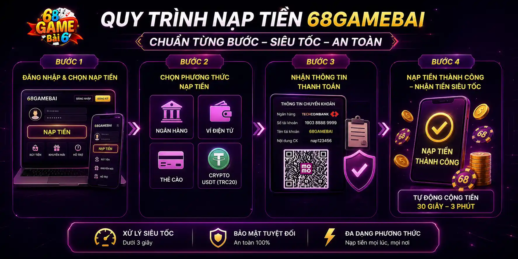 Hướng dẫn nạp tiền 68GAMEBAI dễ dàng