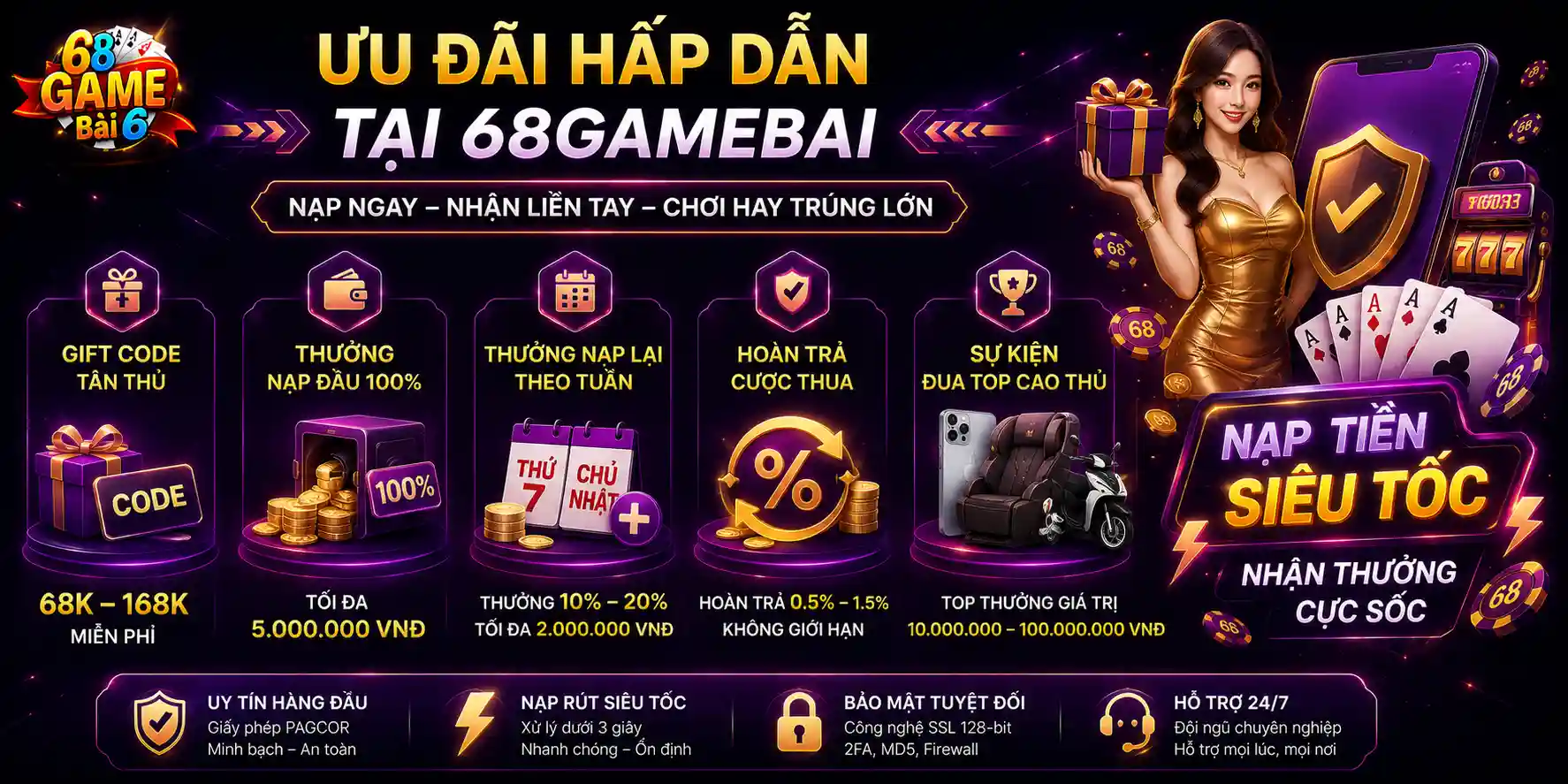 Ngập tràn chính sách ưu đãi cho hội viên